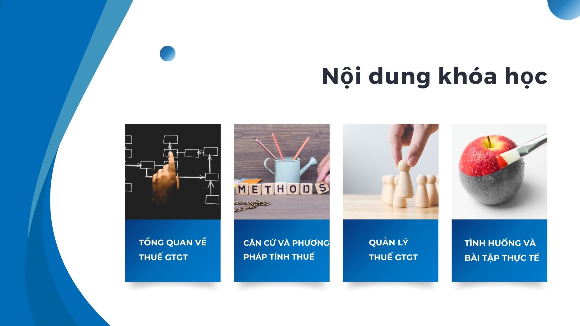 Nội Dung Khóa Học